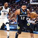 category-The Memphis Grizzlies Trivia Quiz-icon